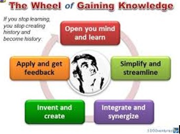 kairos international school