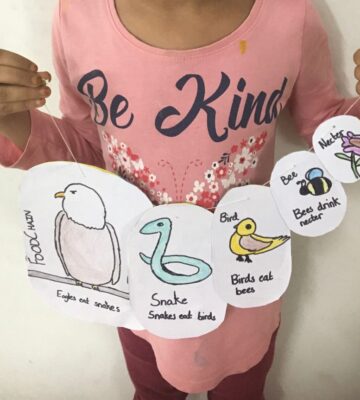 kairos international school