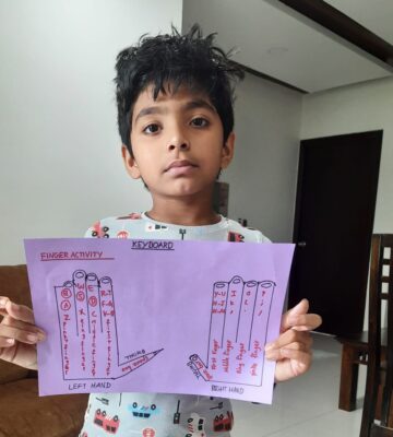 St 1 Finger Activity1